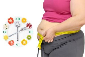 диета при ожирении